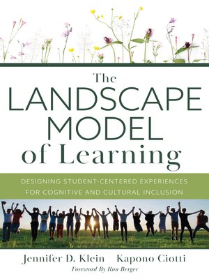 cover image of Landscape Model of Learning